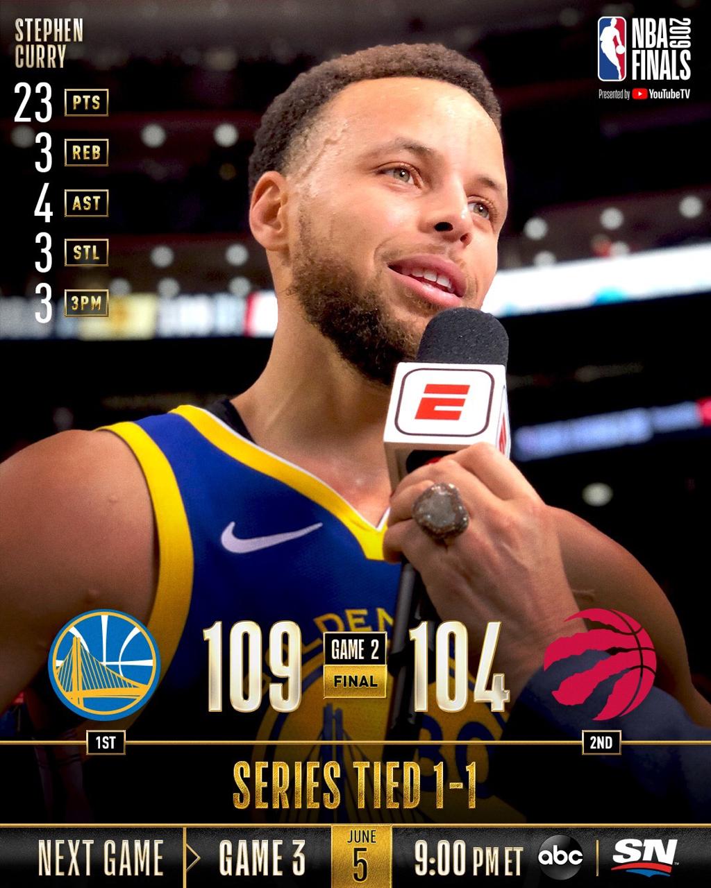 Warriors empareja serie ante Raptors