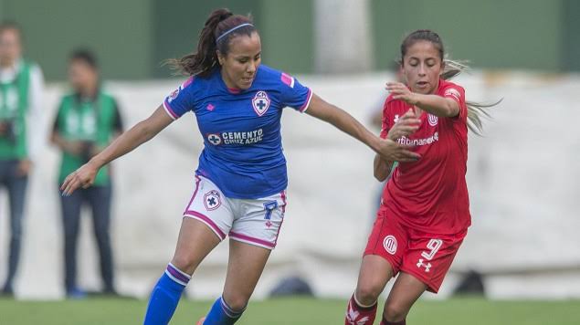 Las celestes buscan refrendar su liderato recibiendo a las de Toluca